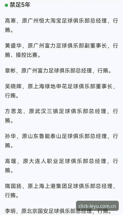 中国足协第三批禁足名单深度解析：65人受罚背后的行业乱象与整治决心